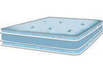 Merlin BioFlex Soy Foam & Egyptian Cotton Mattress (The Futon Shop)