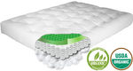 Natural Plus Organic Cotton, Organic Latex & Spring Mattress (The Futon Shop)