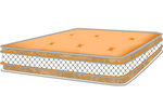 Support Plus Innersprings, Soy Foam & Egyptian Cotton Mattress (The Futon Shop)