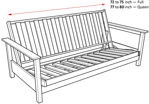 Full and Queen Mattress Sizes
